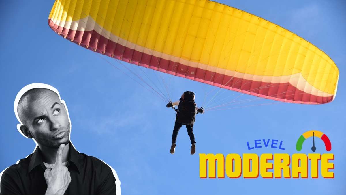 Moderate level quiz banner